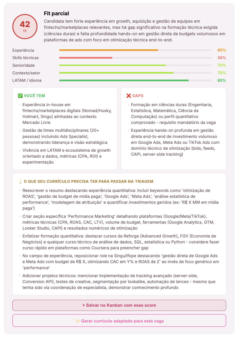 Análise de compatibilidade com IA no Liplop